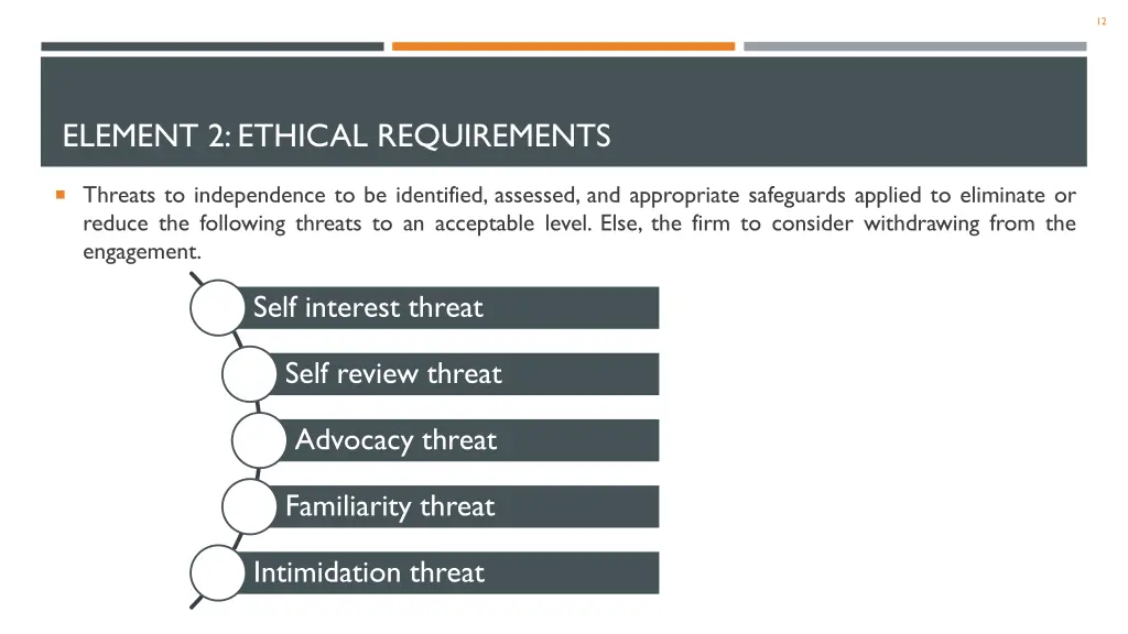 slide12