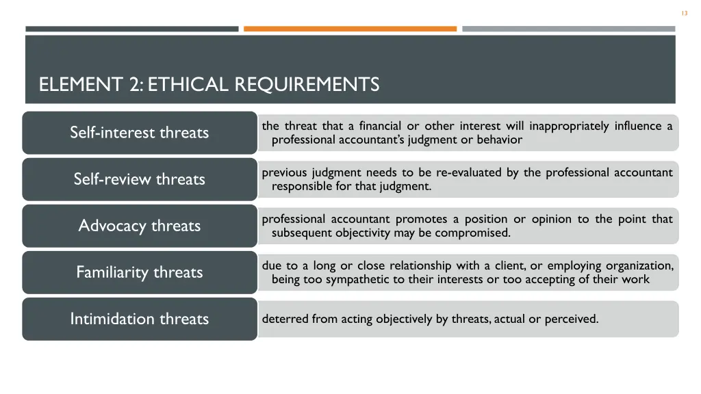 slide13