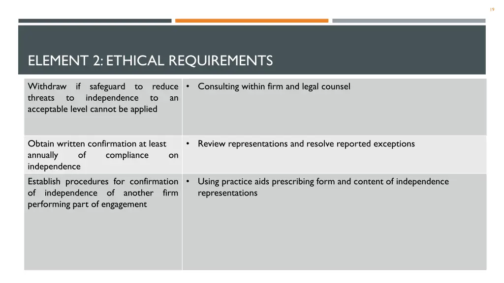 slide19