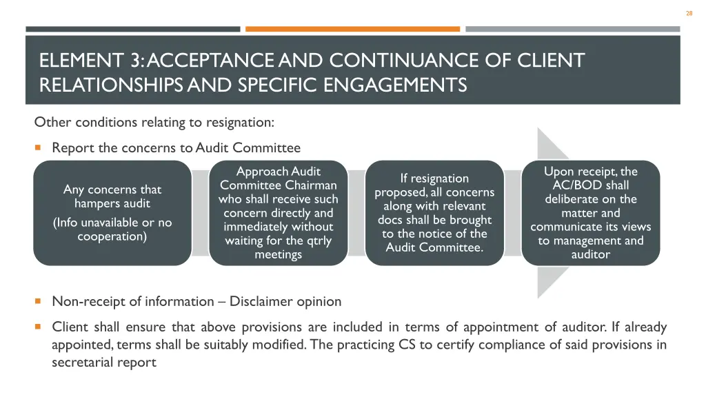 slide28