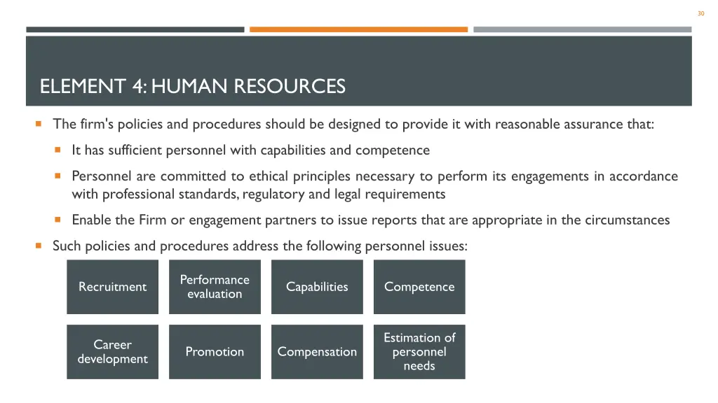 slide30