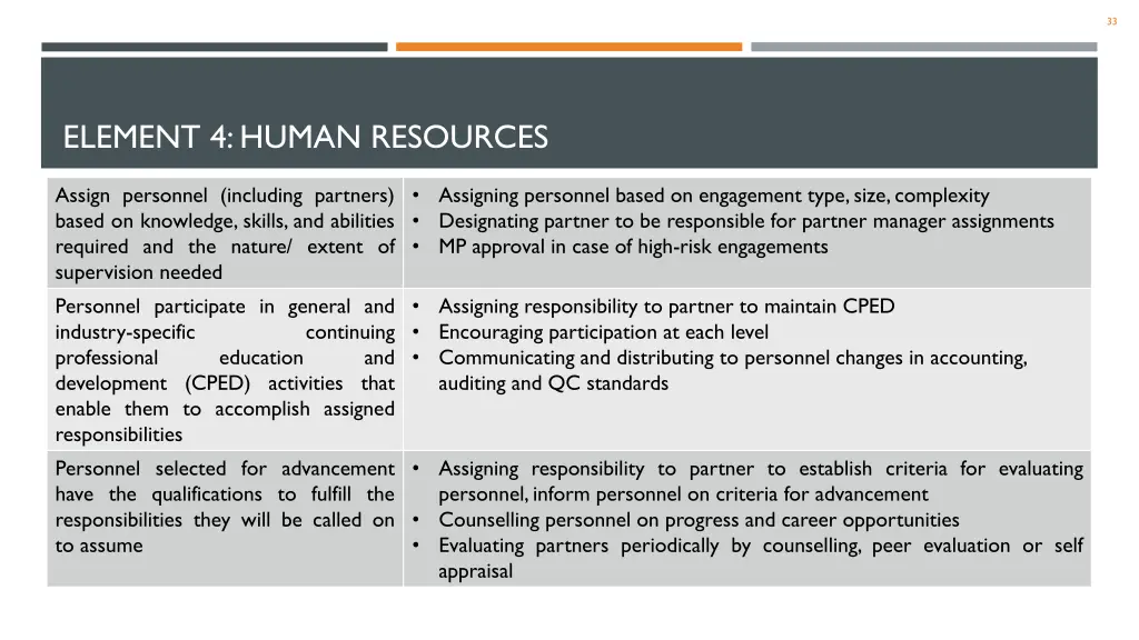 slide33