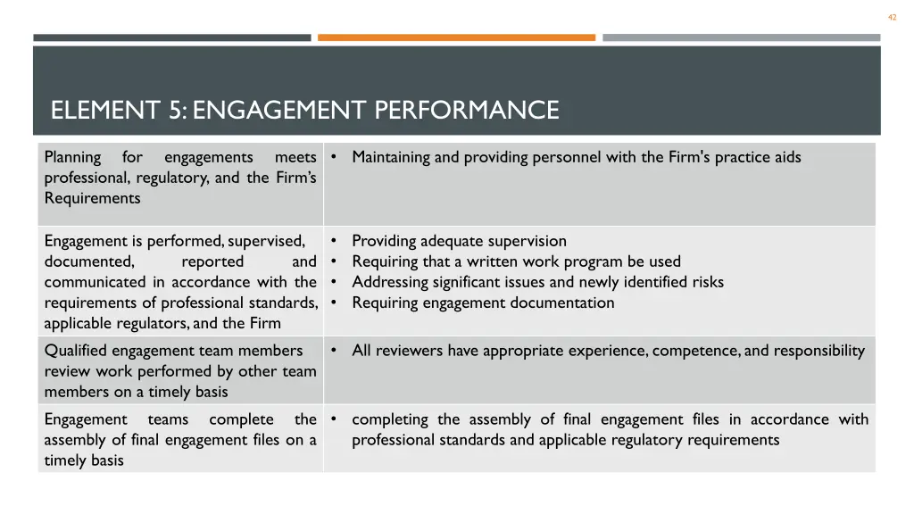 slide42