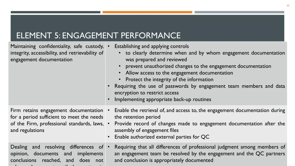 slide43