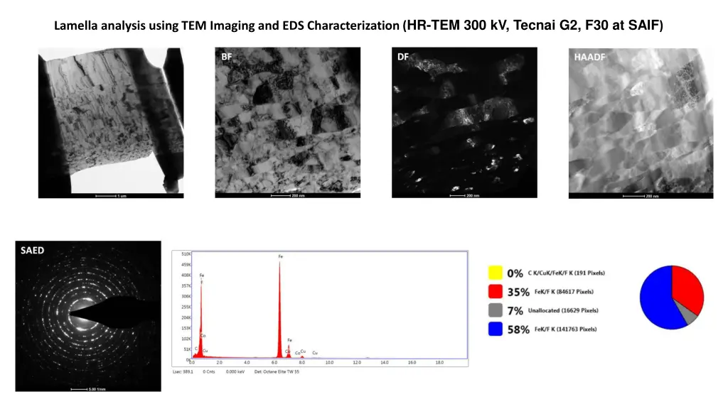 lamella analysis using tem imaging