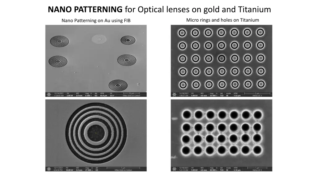 nano patterning for optical lenses on gold