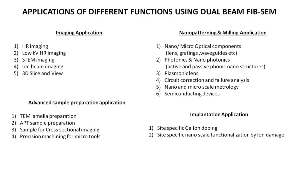 slide3
