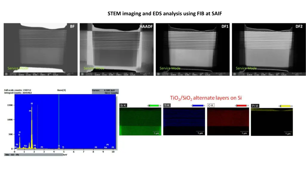 stem imaging and eds analysis using fib at saif