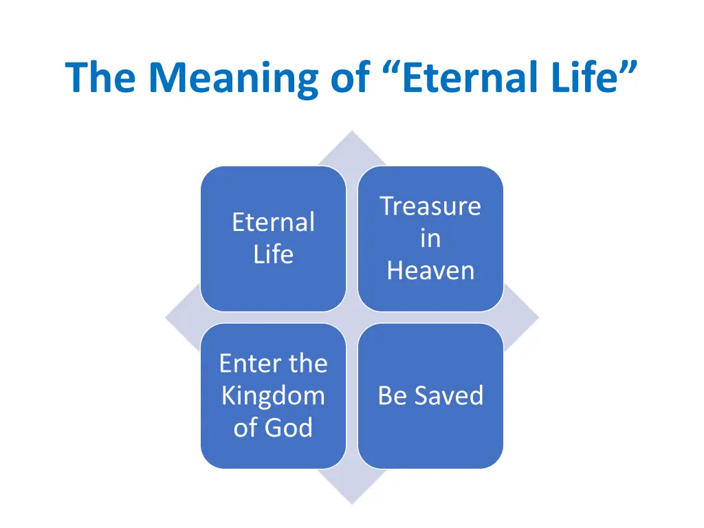 the meaning of eternal life