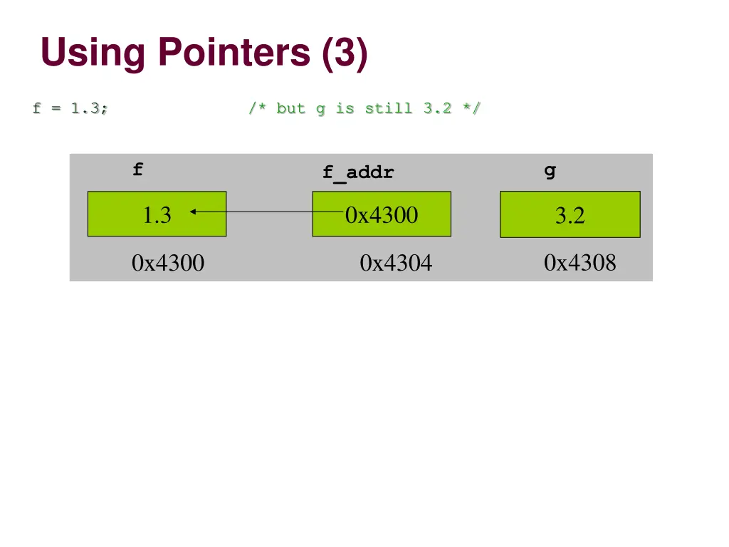 using pointers 3