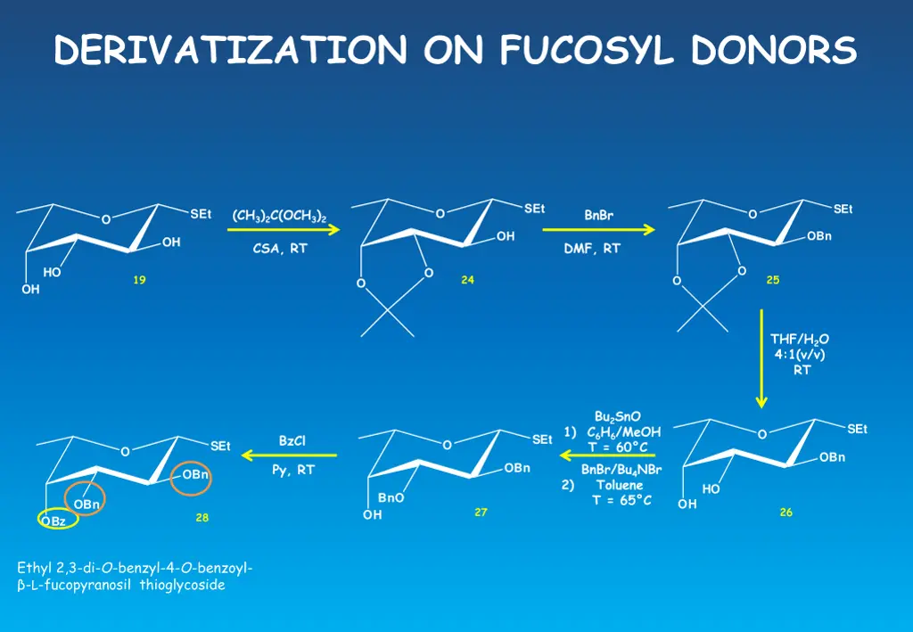 derivatization on fucosyl donors 1