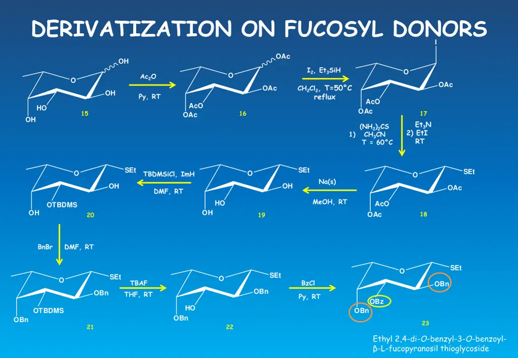 derivatization on fucosyl donors