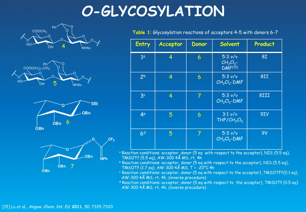 o glycosylation