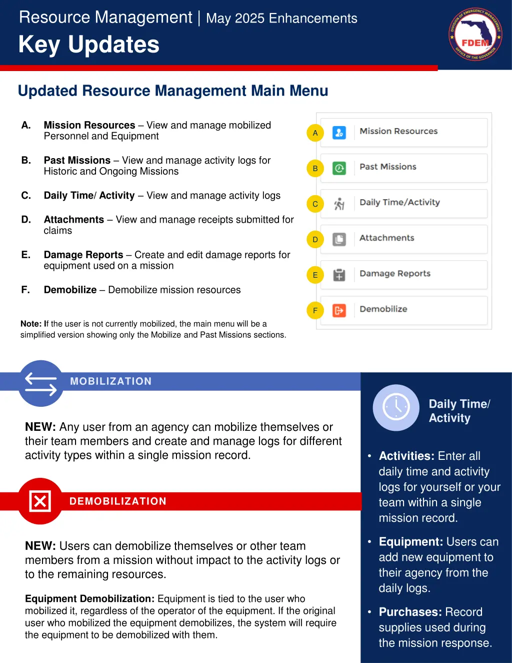 resource management may 2025 enhancements