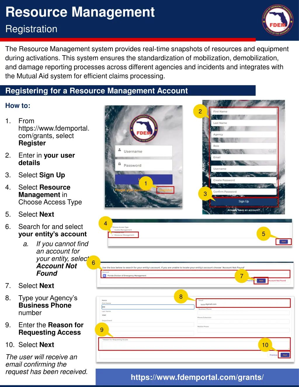 resource management registration