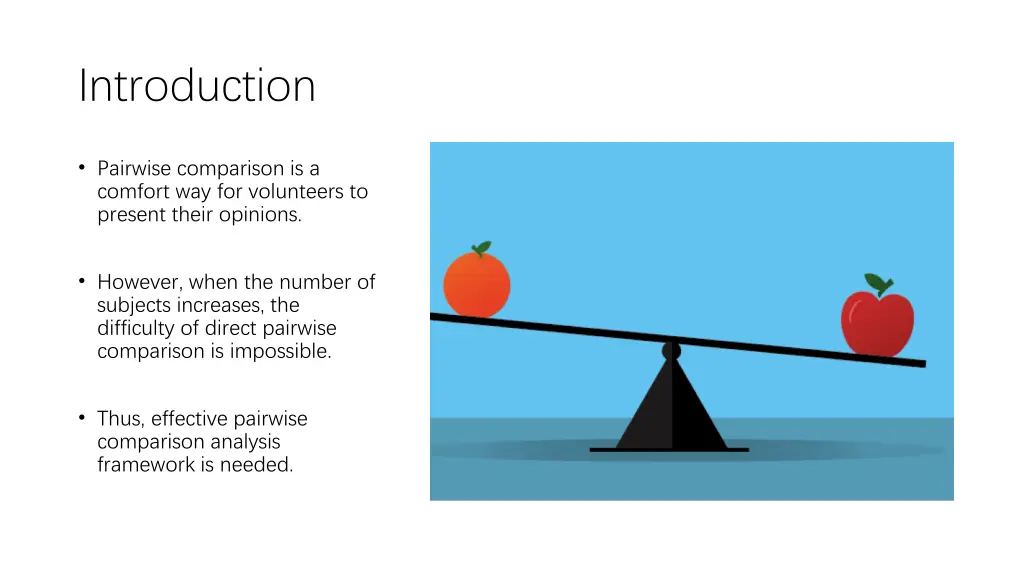 introduction