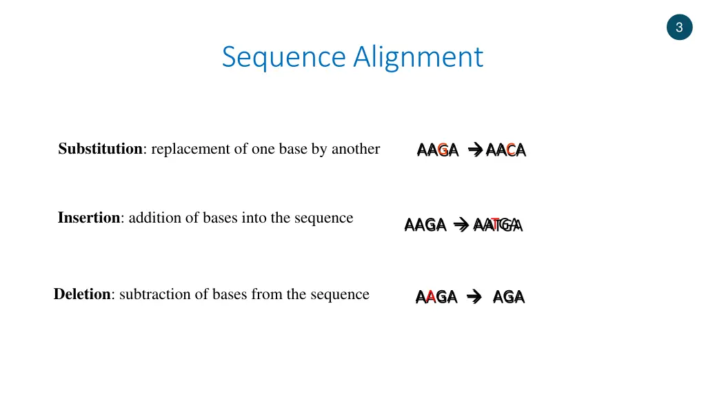 slide3