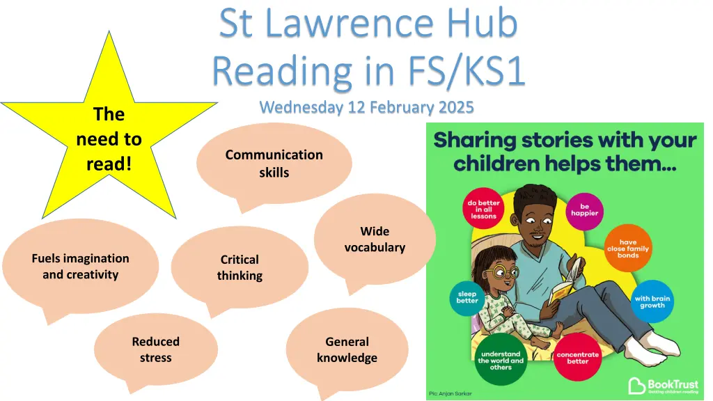 st lawrence hub reading in fs ks1 wednesday