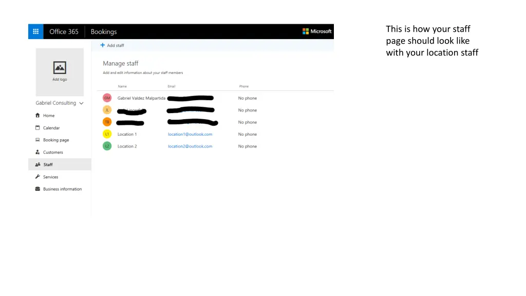 this is how your staff page should look like with