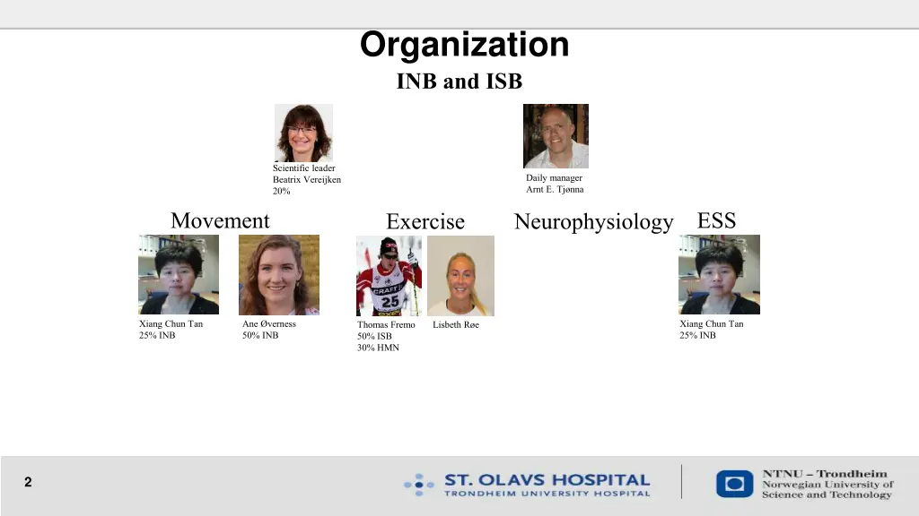 organization inb and isb