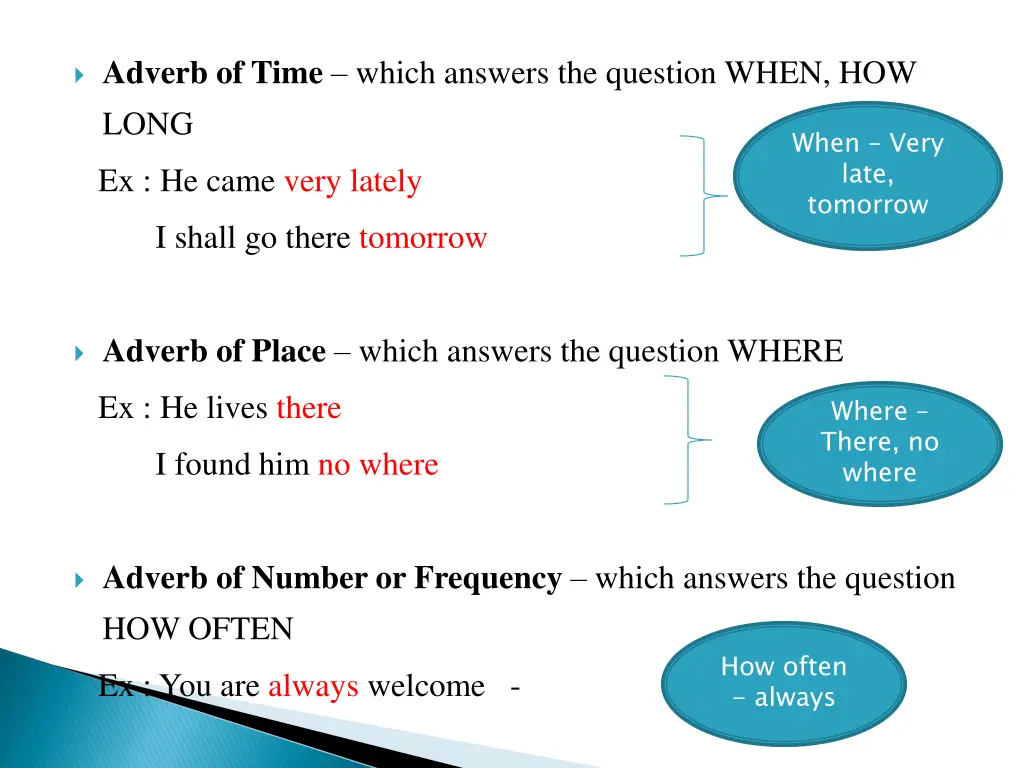 adverb of time which answers the question when