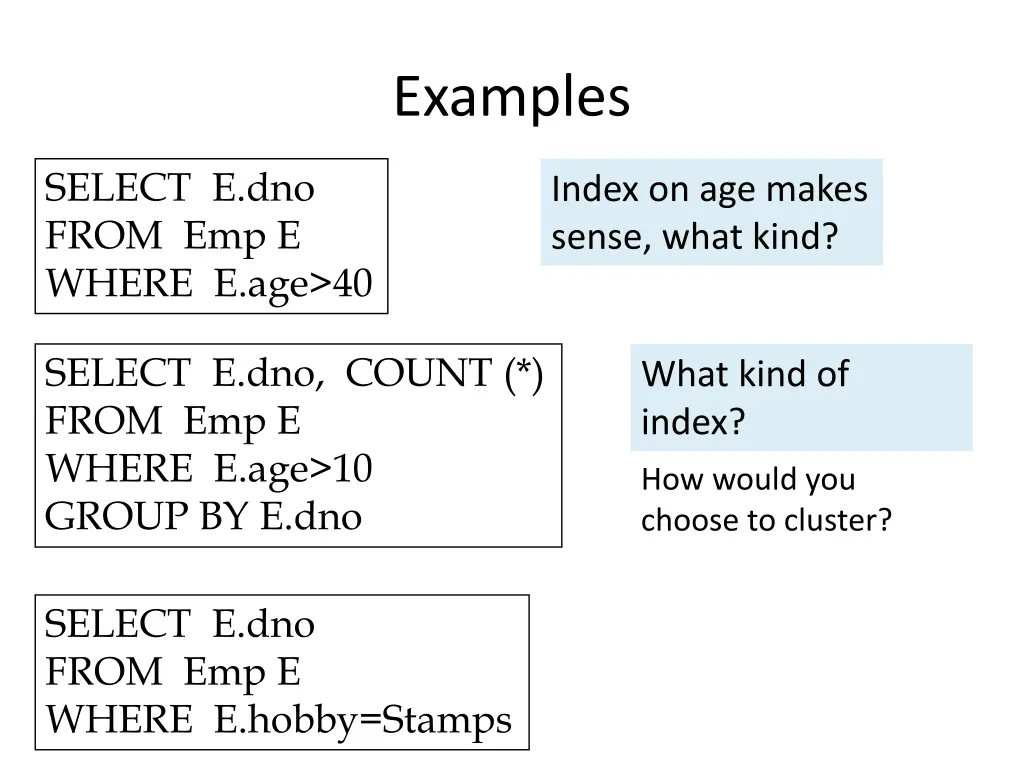 examples