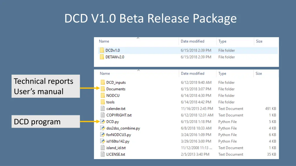 dcd v1 0 beta release package