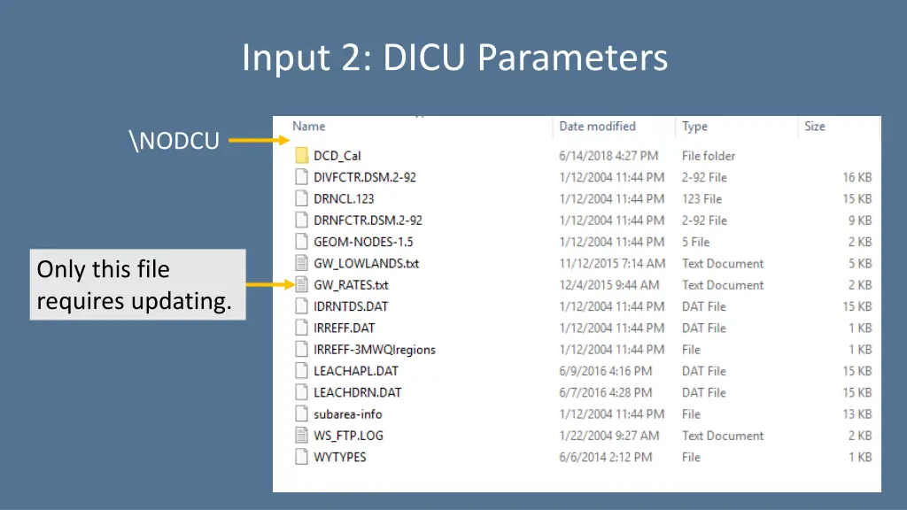 input 2 dicu parameters