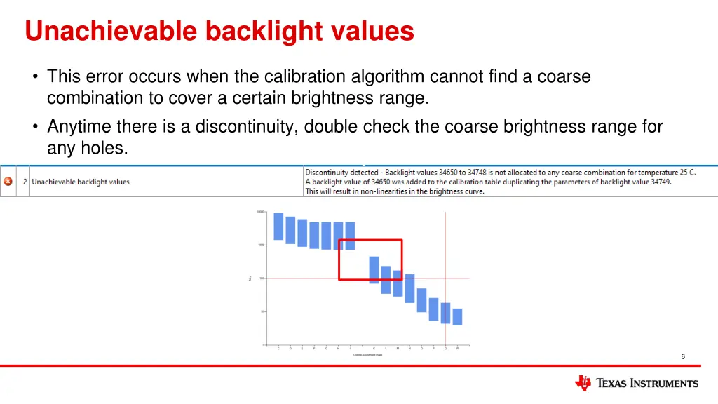 unachievable backlight values