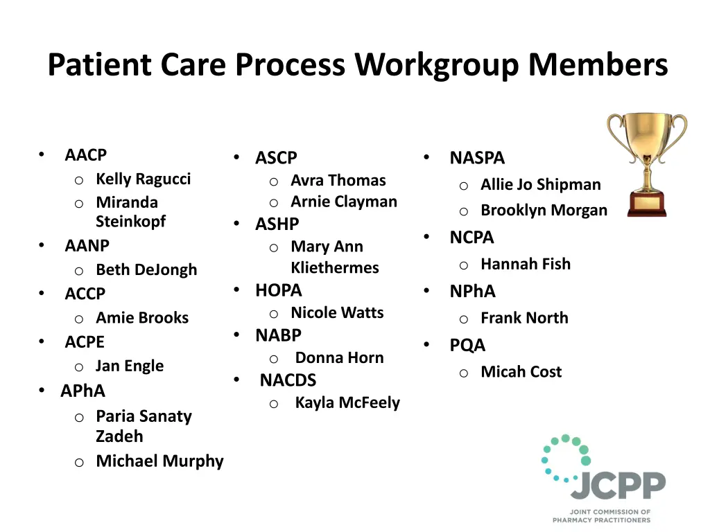 patient care process workgroup members