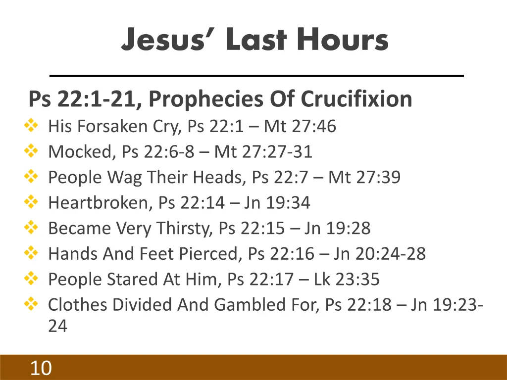 jesus last hours