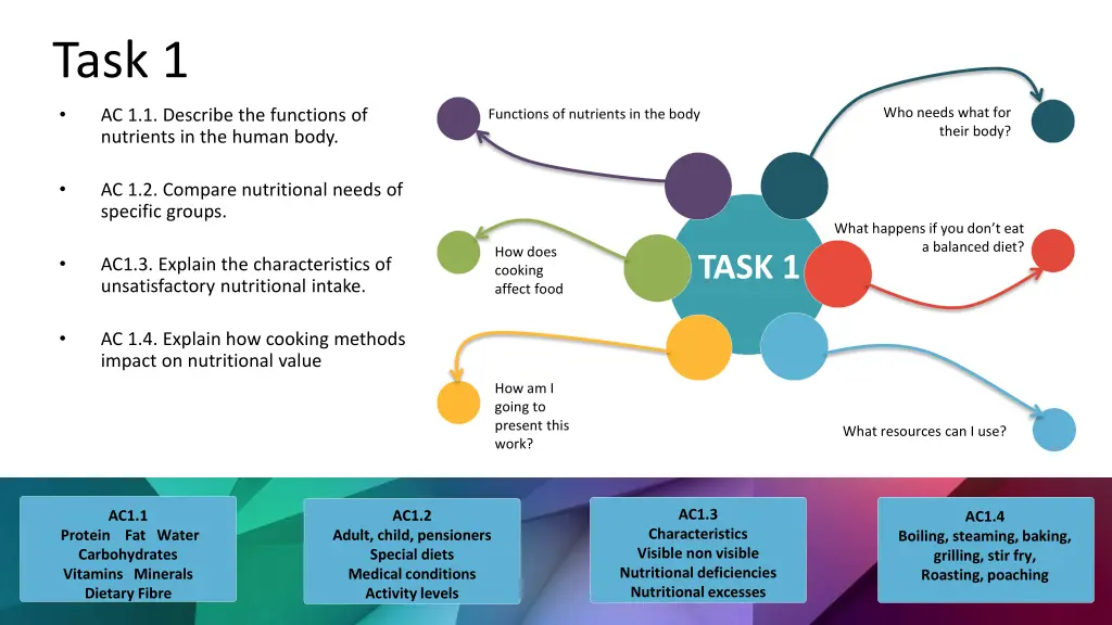 task 1