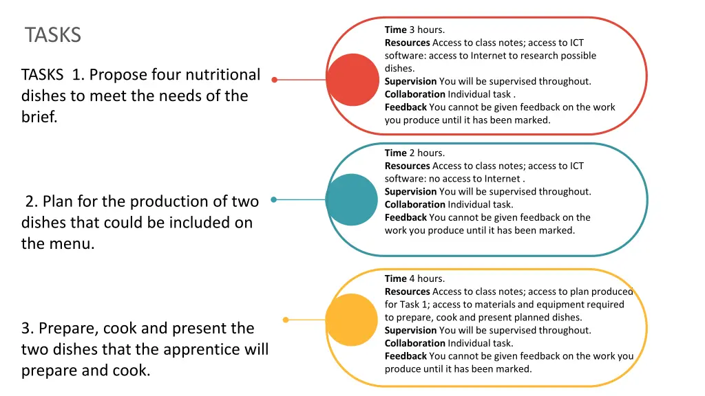 tasks