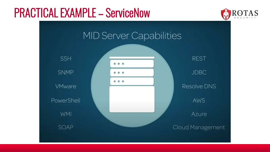 practical example practical example servicenow 2
