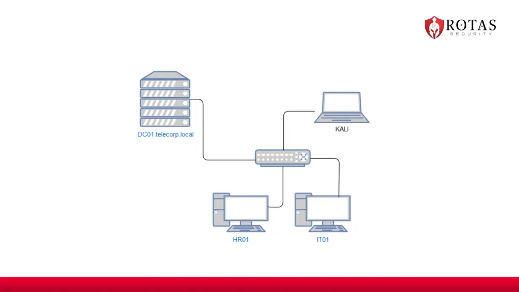 slide11