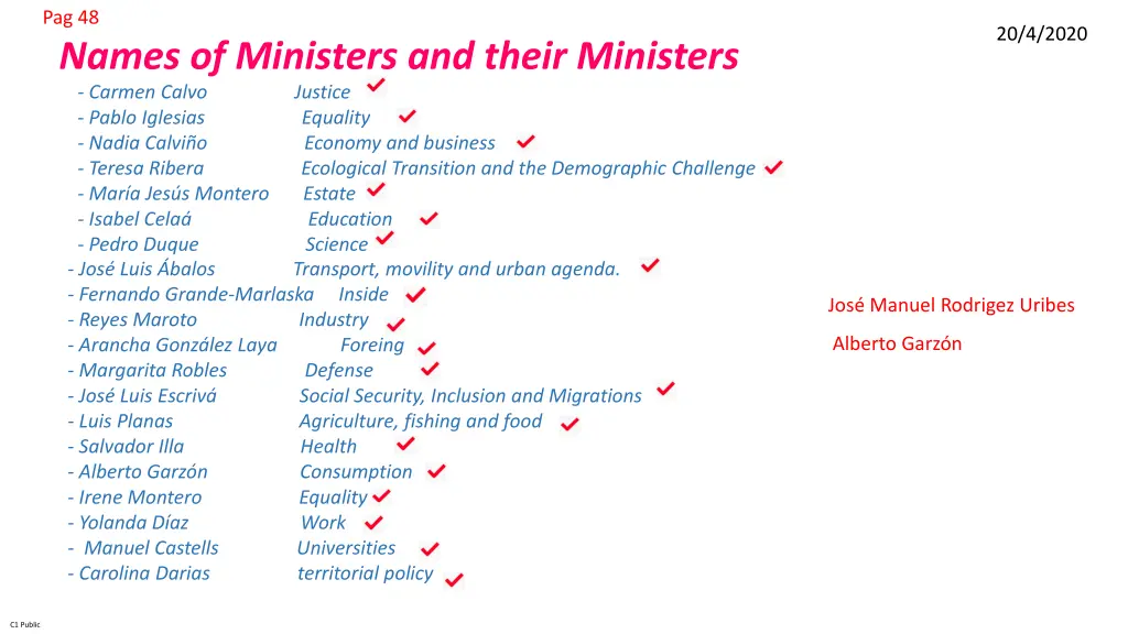 pag 48 names of ministers and their ministers
