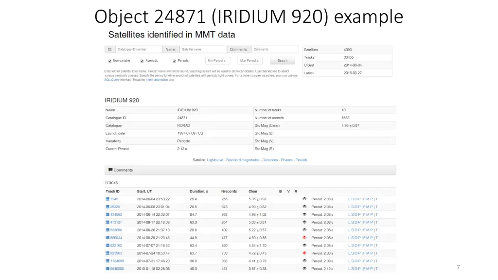 object 24871 iridium 920 example
