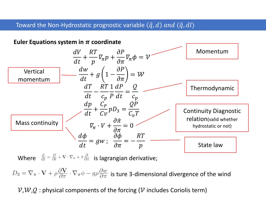 toward the non hydrostatic prognostic variable 1