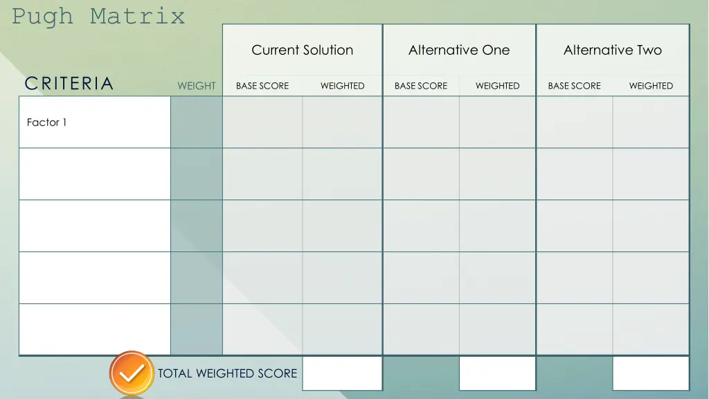 pugh matrix 1