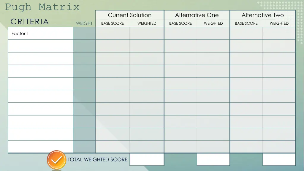 pugh matrix