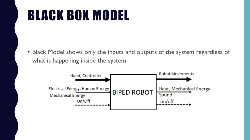 black box model