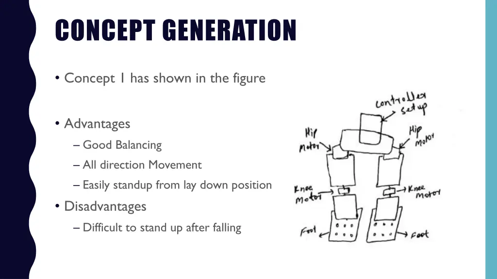 concept generation 2