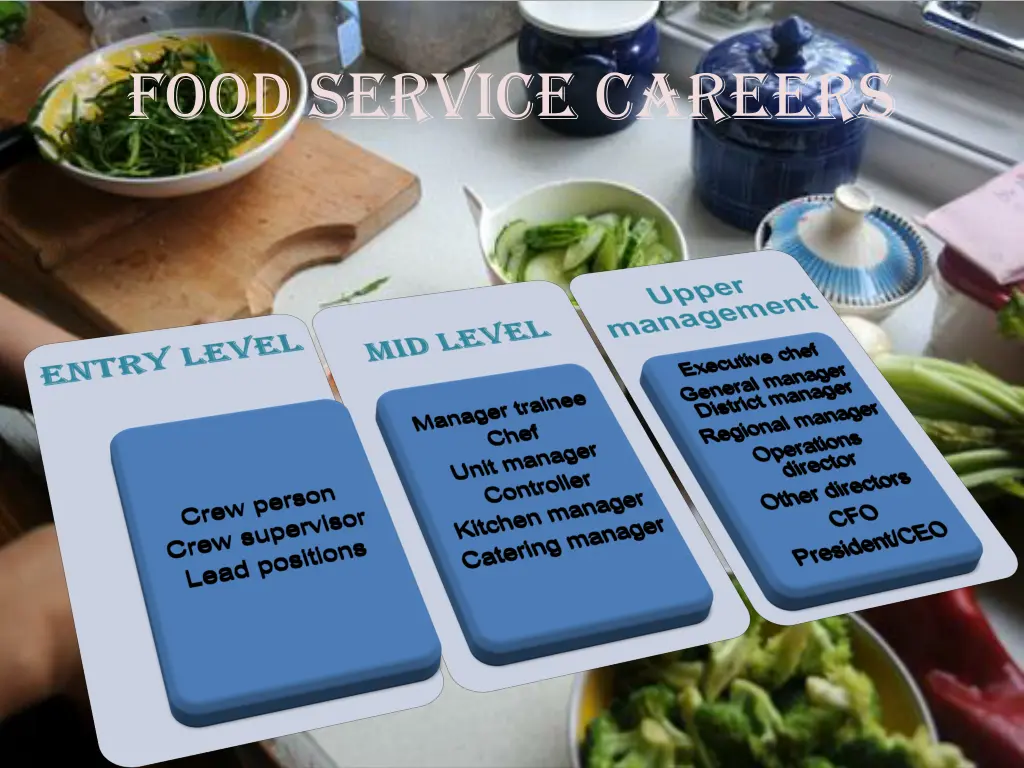 food service careers