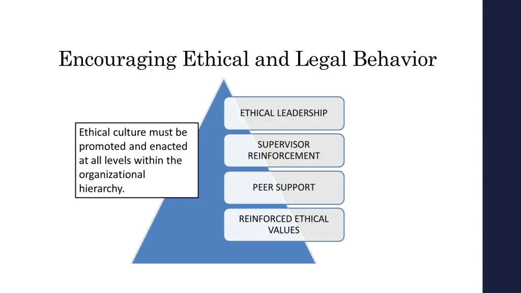 encouraging ethical and legal behavior