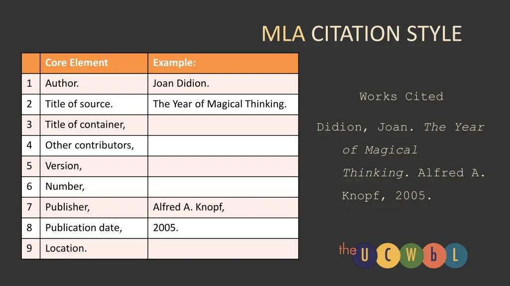 mla citation style 2