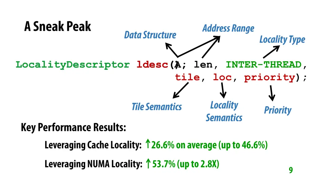 localitydescriptor ldesc localitydescriptor ldesc