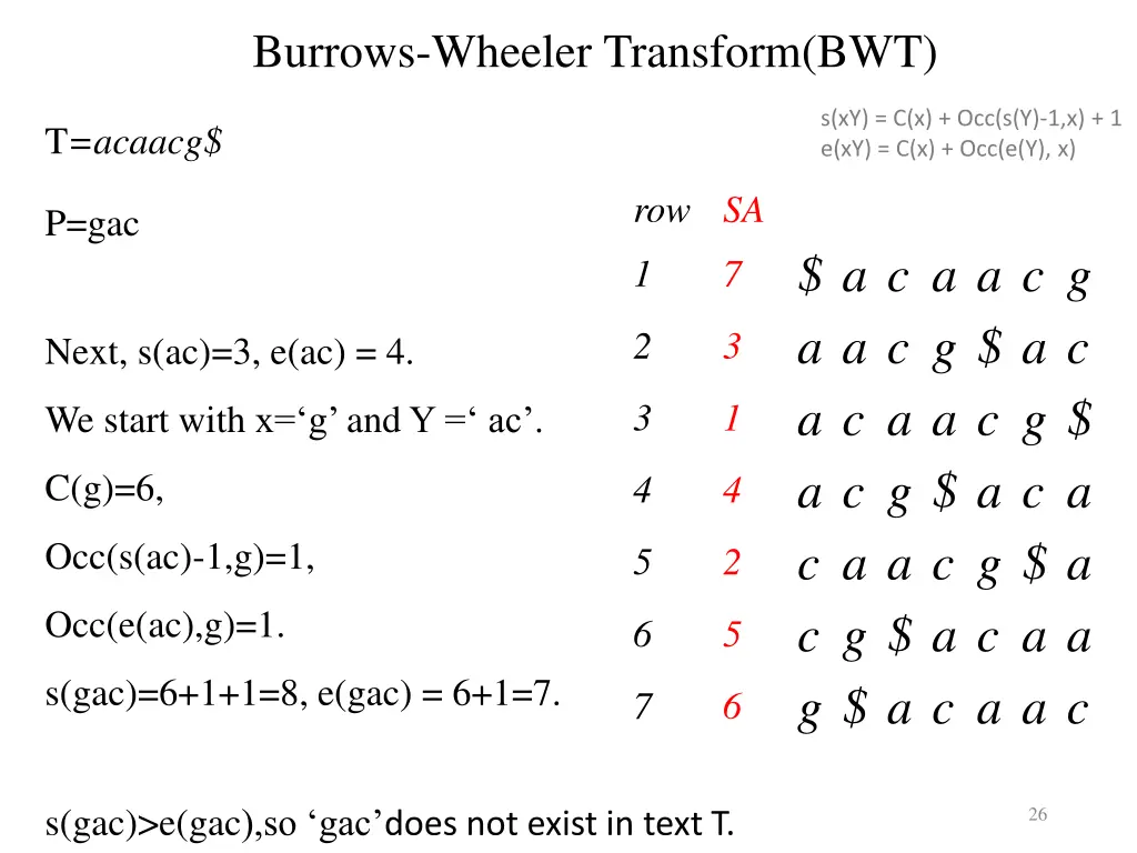 burrows wheeler transform bwt 10