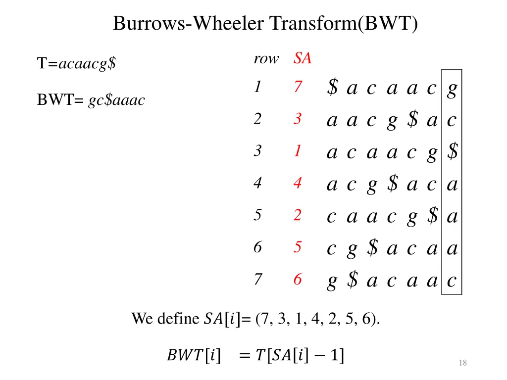 burrows wheeler transform bwt 2