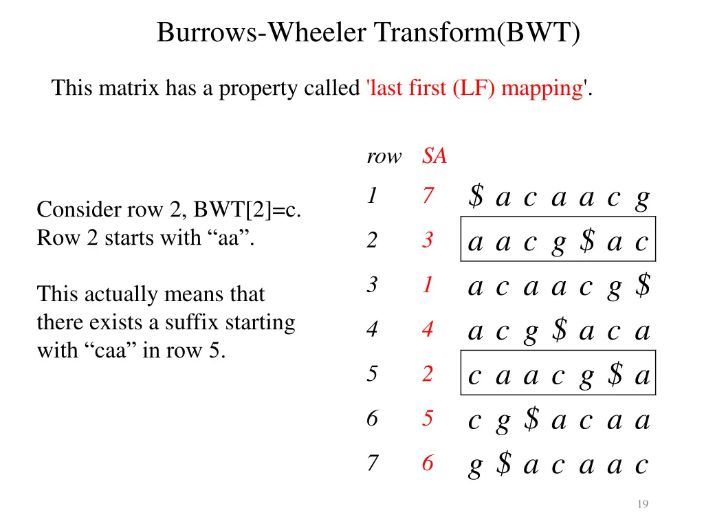 burrows wheeler transform bwt 3