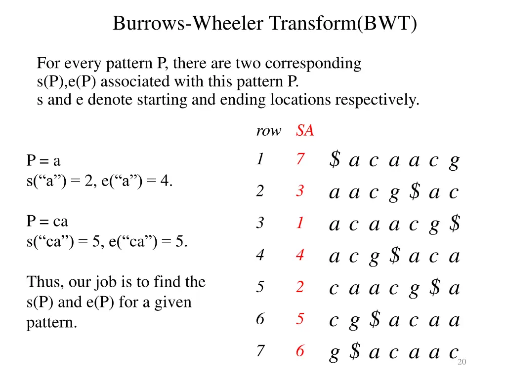 burrows wheeler transform bwt 4